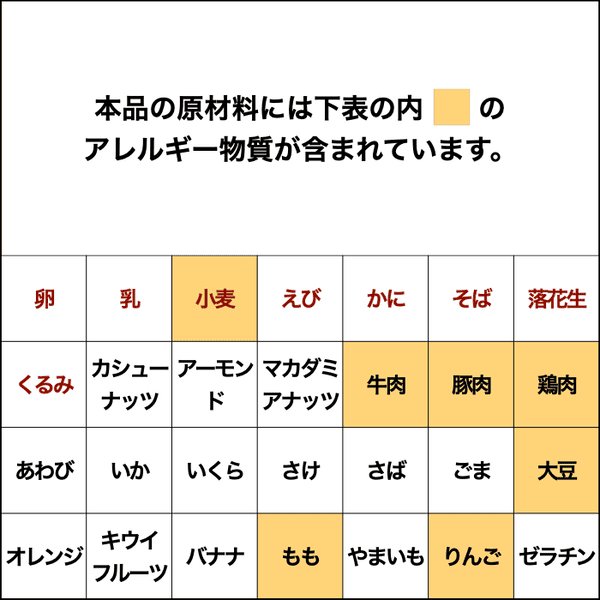 神田さんちのお気に入りセット（全10種類）| アレルギー対応パンのtonton