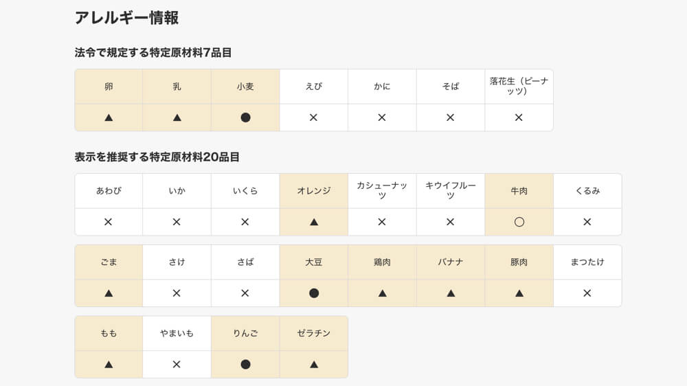 マクドナルドのアップルパイが卵乳不使用だったとは！