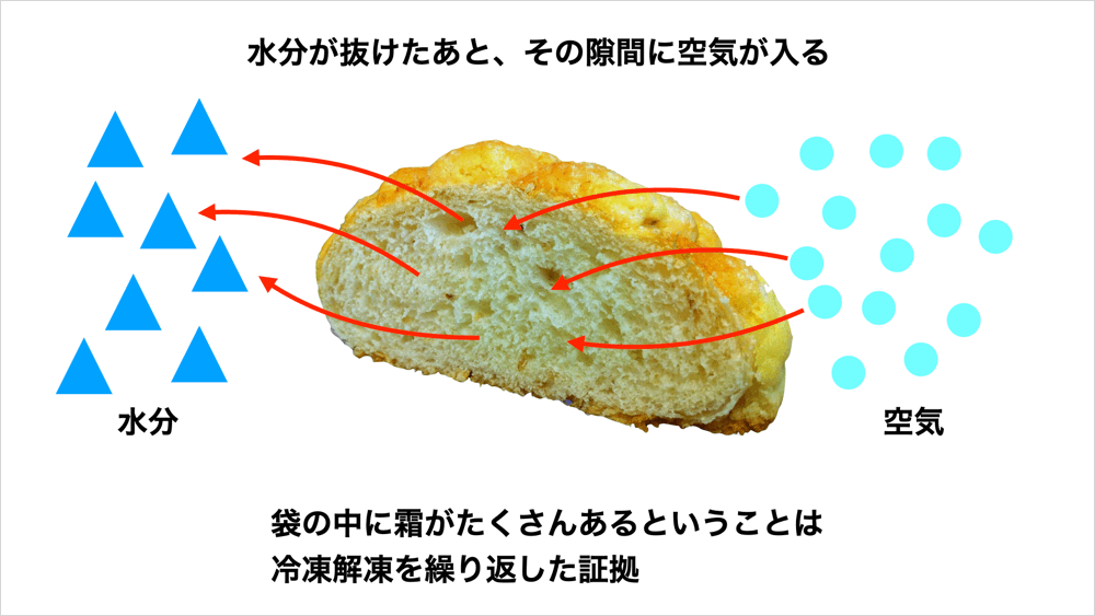 買いやすさと商品の品質、どちらが優先されるべき？