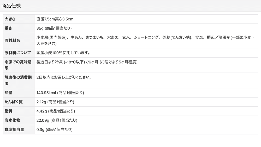 炭水化物と糖質の違いは？糖質制限とダイエットの関係