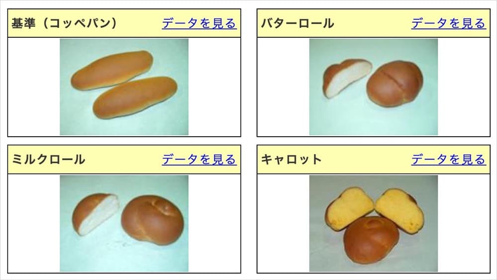 ミルクを使っていないミルクパンとは、一体何なのか？ | アレルギー対応パンのtonton