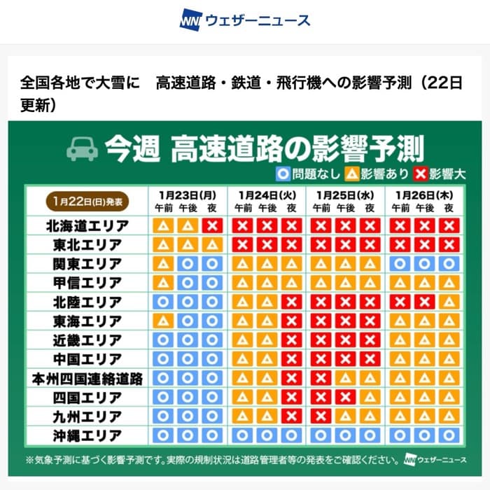 大雪の影響による宅配便停止のご案内