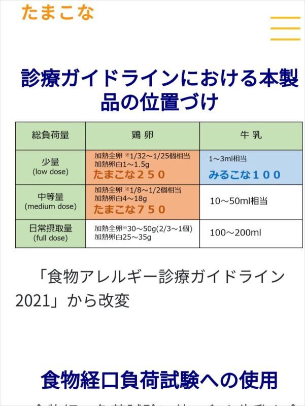 「卵アレルギーの子を助けたい」面倒な負荷試験を簡単にする、専門医が作った「たまこな」