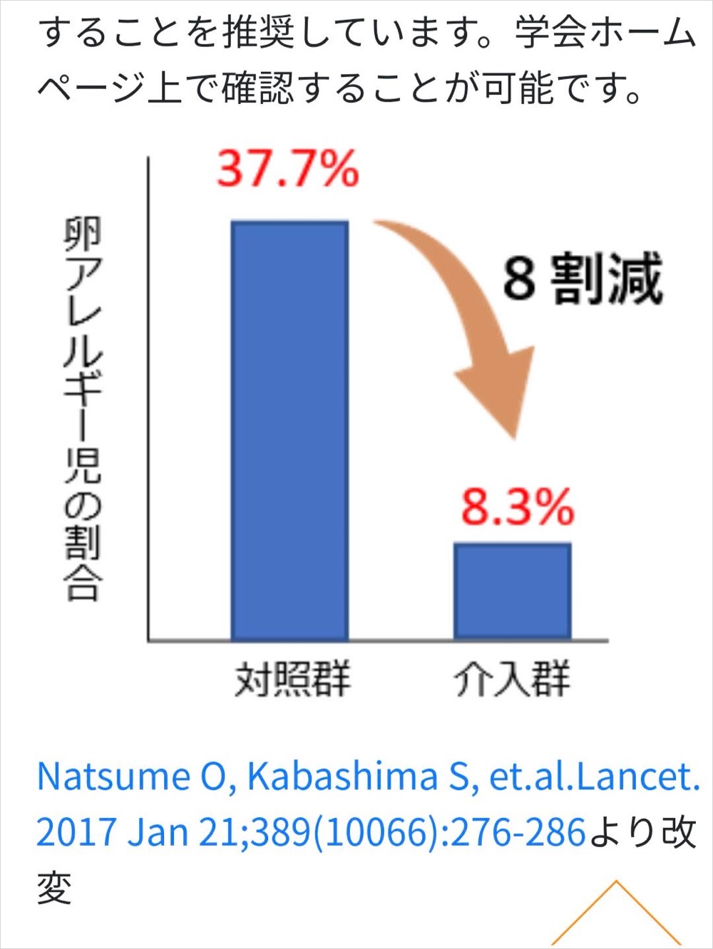 「卵アレルギーの子を助けたい」面倒な負荷試験を簡単にする、専門医が作った「たまこな」