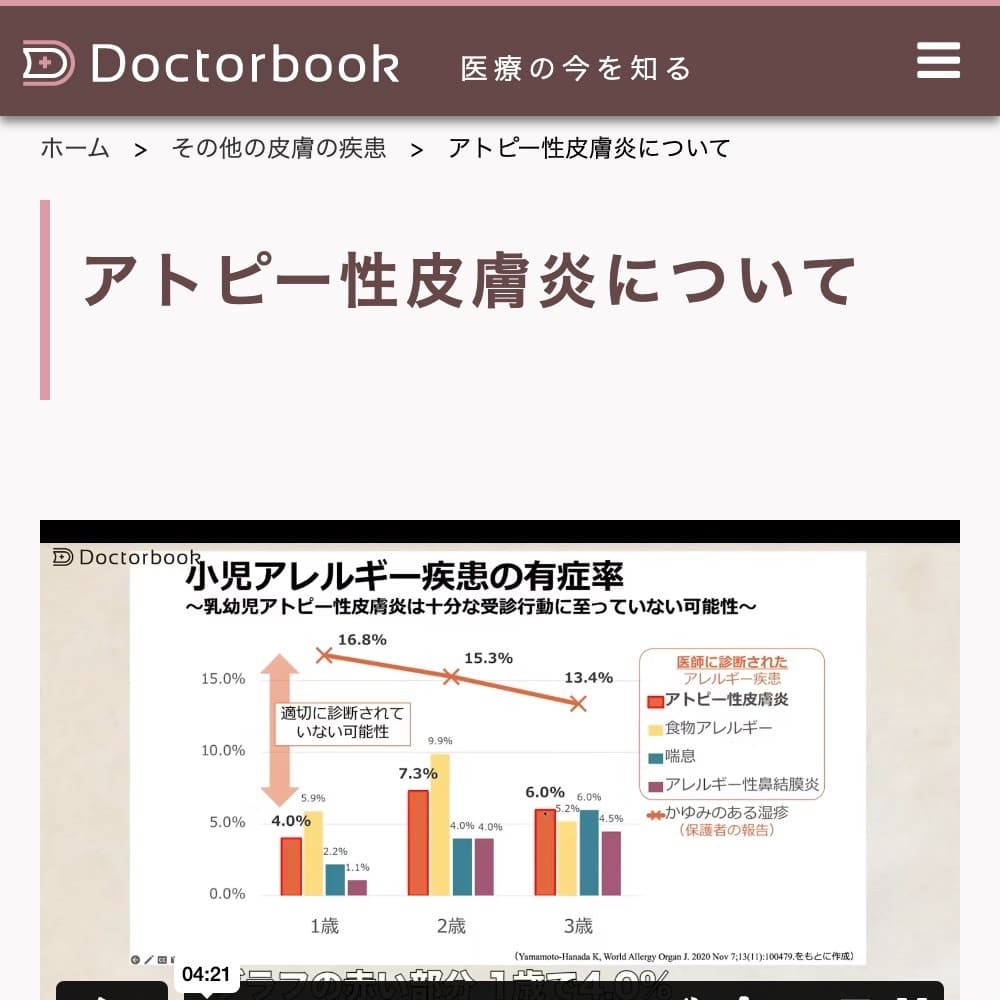 アトピー性皮膚炎について | 「医療の今を知る」Doctorbook| アレルギー対応パンのtonton