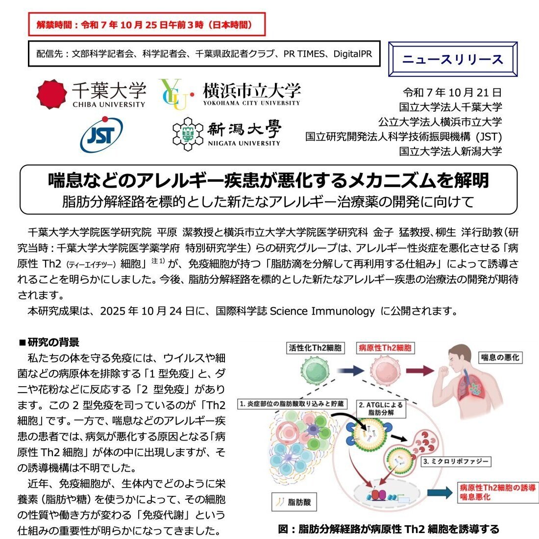 アレルギー悪化のカギは「脂（あぶら）」!?