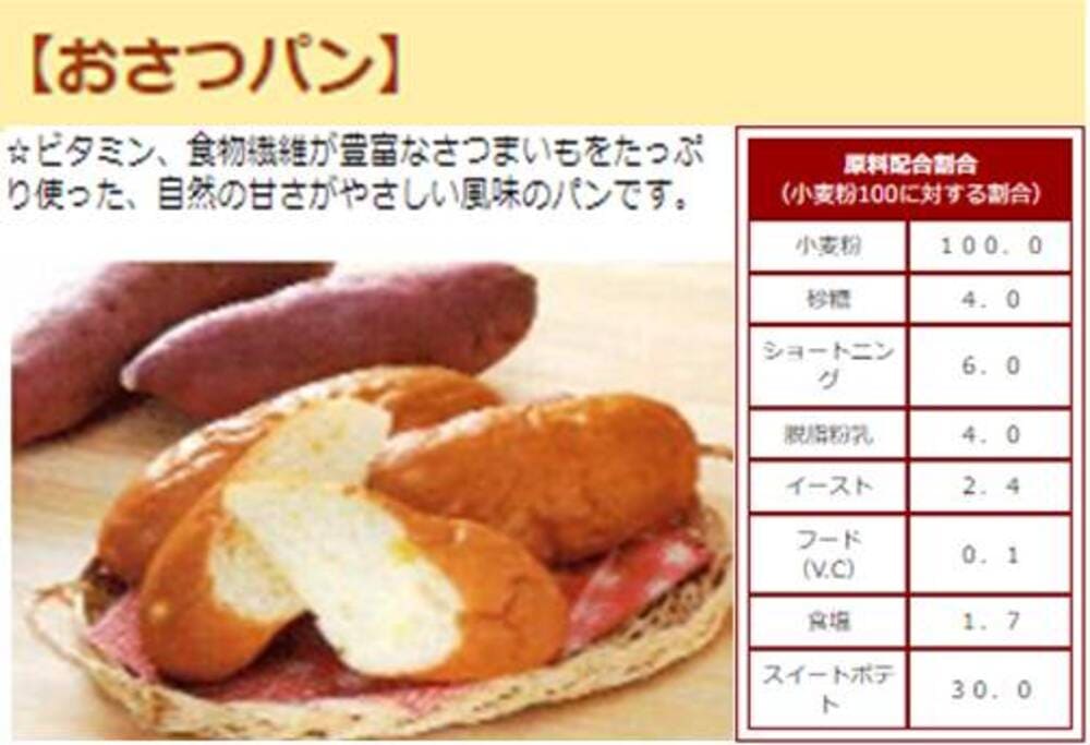 「みんなと同じパンが食べたい!」給食の人気メニュー、再現に挑戦! | アレルギー対応パンのtonton