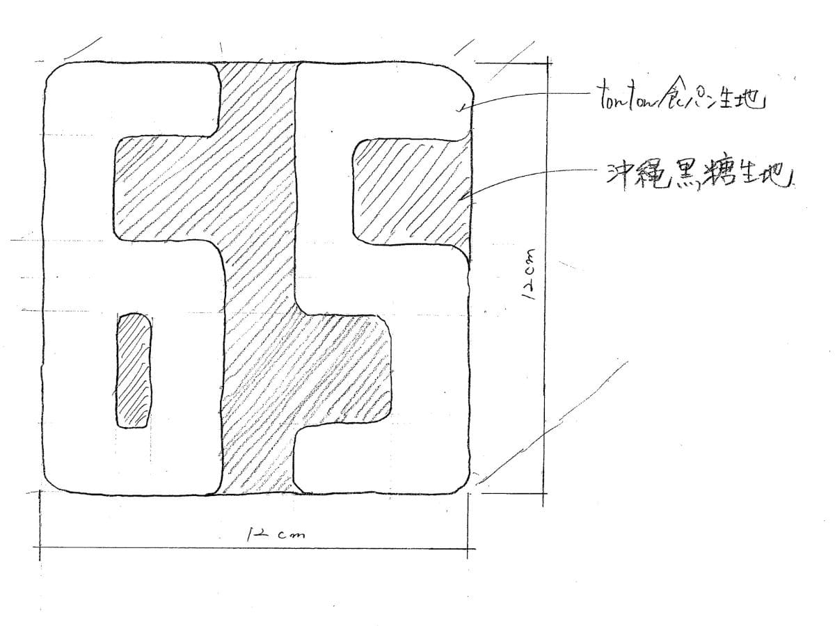 65周年記念食パンの設計図 | アレルギー対応パンのtonton