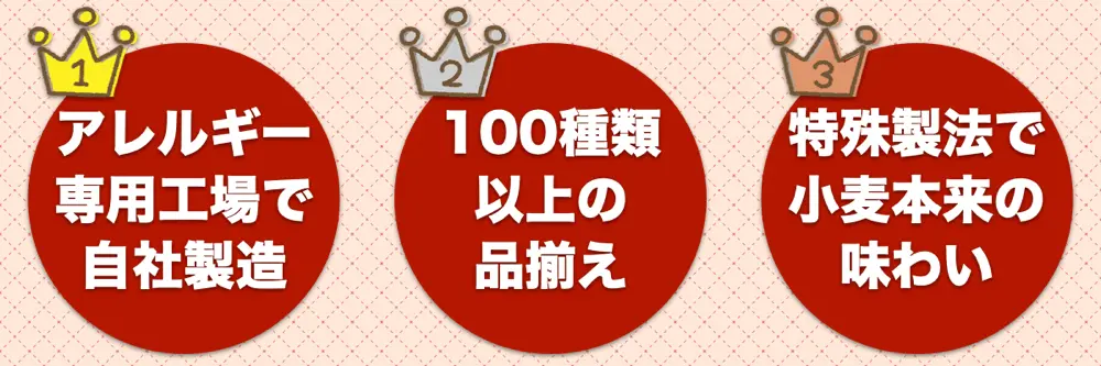 卵・乳アレルギー対応パンのtontonが選ばれる3つの理由