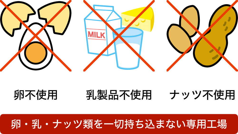 卵・乳・ナッツ類を一切持ち込まないアレルギー専用のパン工場で製造