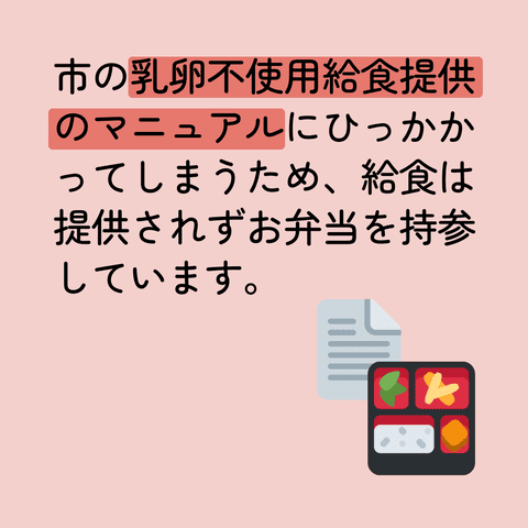 学校給食に関するアンケート結果 | アレルギー対応パンのtonton