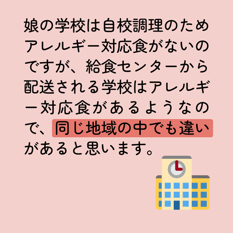 学校給食に関するアンケート結果 | アレルギー対応パンのtonton