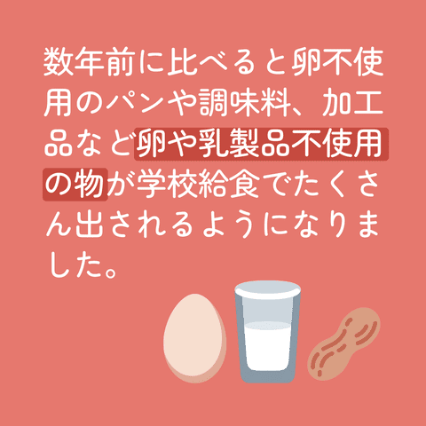 学校給食に関するアンケート結果 | アレルギー対応パンのtonton